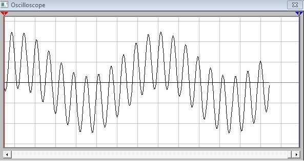 An extract of the oscillograph chart obtained with the help of a virtual oscilloscope