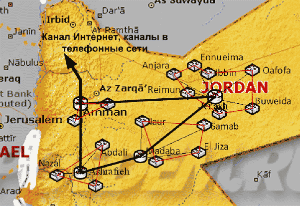 Location of nodes on Jordan map