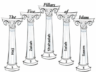 The 5 pilars of islam