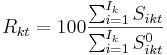 R_{kt}= 100 \frac {\sum _{i=1}^{I_k} S_{ikt}}{\sum_{i=1}^{I_k}S_{ikt}^0}