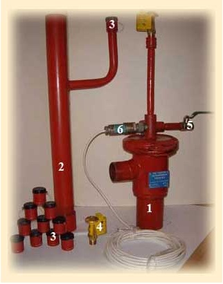 Figure 1b – Installation of fire extinguishing UVPK-B1
