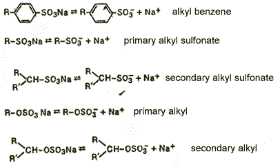 anionic surfactants