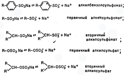 Анионные поверхностно-активные вещества. 12 кадров 10 циклов