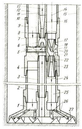 The shell scheme for drilling of wells with combination of direct and return washings