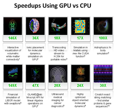     GPU  CPU