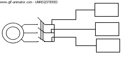 Process of short-circuit test performing