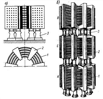 General view of the concrete phase of the reactor (a) and the set of three-phase reactor (b)