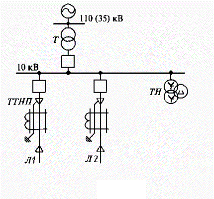 Schematic diagram of the inclusion of directional –type –1 (Animation: 6 shots, 6 cycles of repetition, 70 kilobytes)