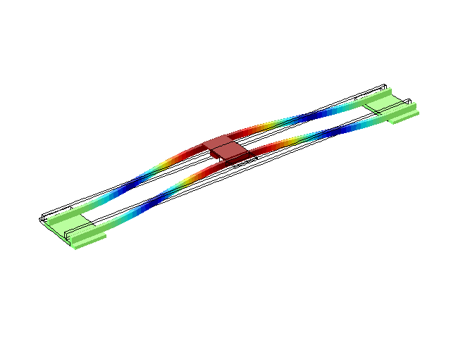 The natural mode of vibrations of the bridge by frequency <i>f</i>=1,18 