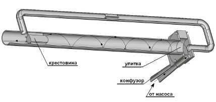 Твердотельная модель
вихревой трубы