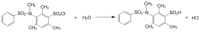 The hydrolysis of sulphochlorides of anilides of sulphoacids