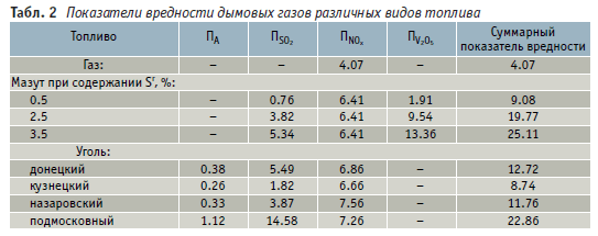 http://www.mining-media.ru/files.php?f=2158