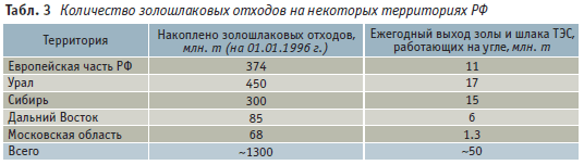 http://www.mining-media.ru/files.php?f=2160