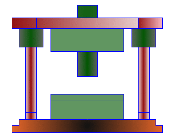 The diagram of operation of a holodnovisadochny stamp in case of extrusion