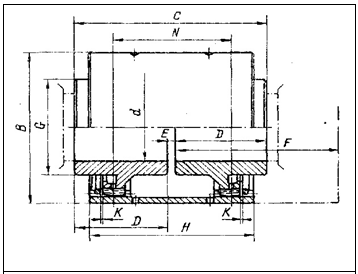 Design of the coupling type of MH with clip