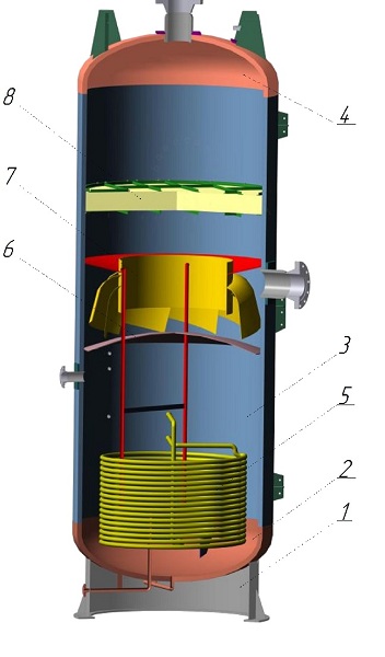 Figure 2 – Separator
