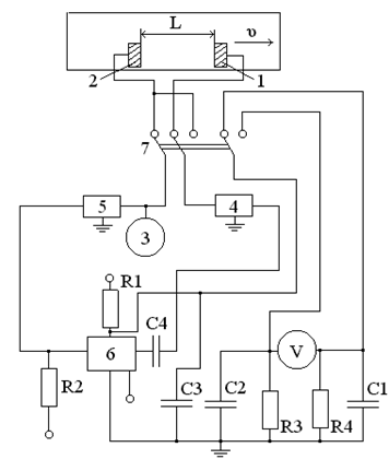 Figure 1  Diagram of the single-channel phase meter, 1, 2  a piezoelectric vibrator, 3  high-frequency generator, 4.5  amplifier, 6  phase meter, 7  Switch