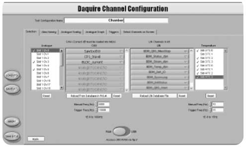 In-Vehicle Data Acquisition Daquire RIO for Bentley Motors