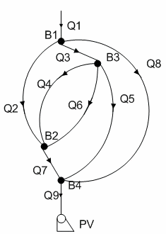 Graf diagram of a networking dynamic object (animation: 8 frames, 5 cycles of reiteration, 20,5 b)
