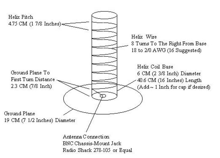 GPS Helix Antenna Dimensions