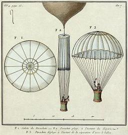 Схематичное изображение первого парашюта Гарнерена [2]