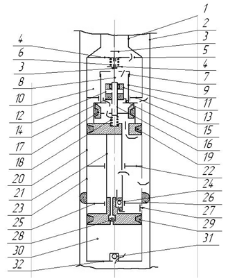 The submersible pump is double-acting hydraulic motor with a differential