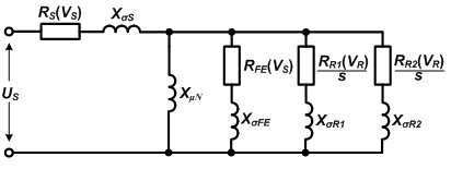 Figure 1  Induction motor equivalent circuit with KZR with two-cages rotor and a contour of steel losses