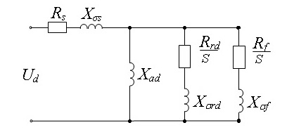 Equivalent circuit of the salient pole synchronous engine on an axis d
