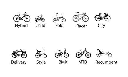 Типы велосипедов