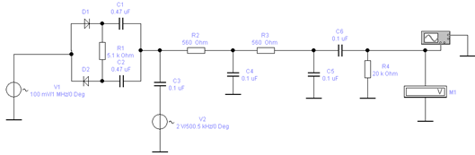 Diagram for determining the dependence of the output level of the mixer LO signal level