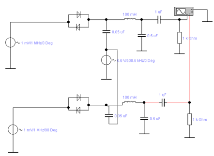 Schematic diagram for the study of the mixer