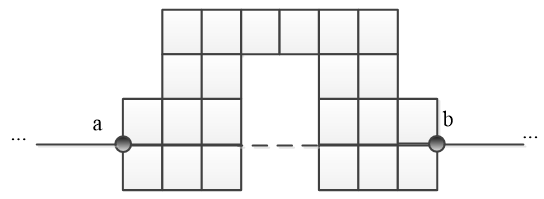 Figure 3.2 - Example of a non-convex maze