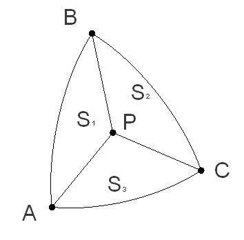 Position of point P in the triangle