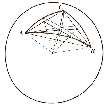 Доказательство сферической теоремы о медианах