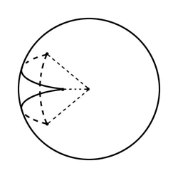 Видимая часть сферического треугольника