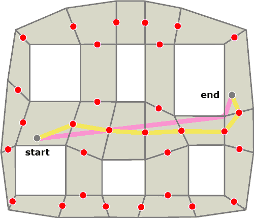 Polygon edge movement path