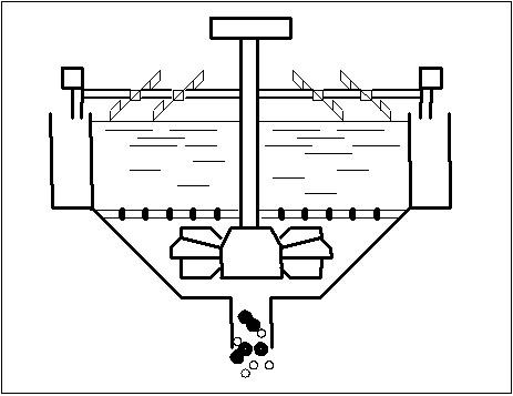 Figure 1 - Example of flotation machine(8 image's,22 frames/sec, volume - 396kb)