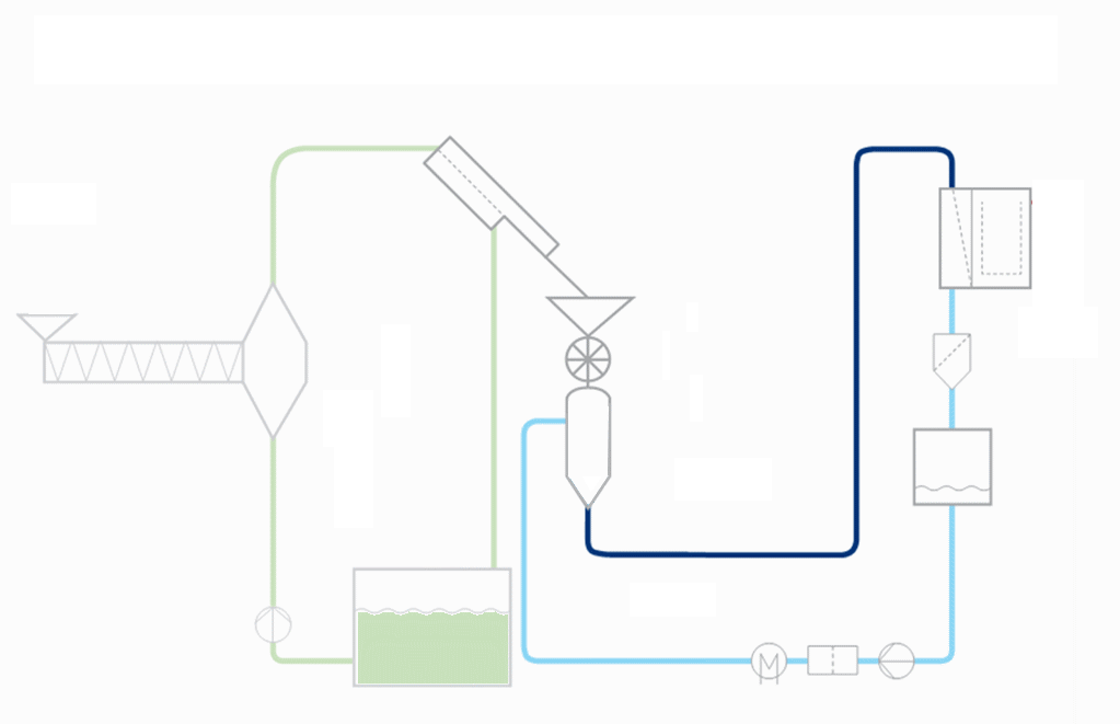 Figure 1 - Diagram Animated work diagram pipeline hydrotransport system (volume of 30 kb, 8 frames, delay bBetween frames 1 s)