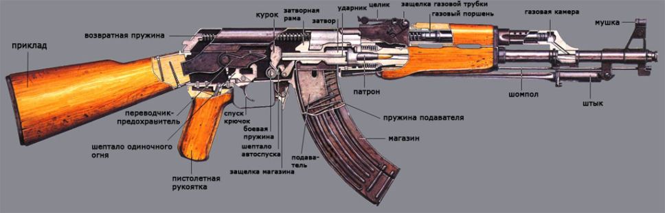 AK-47_4