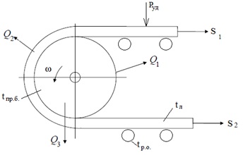 Block diagram of a pair of 