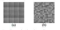 Figure 9. Heavily correlated random values generated by
blending random colors depending on the bits of the
integer lattice value (a). Using (a) to index into a random
value reduces the correlation (b).