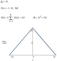 A triangular distribution law