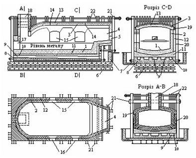 Stationary fiery furnace for copper refining