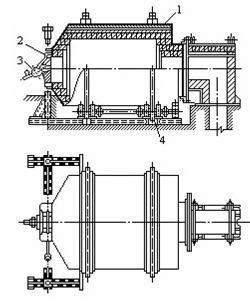 rotary furnace