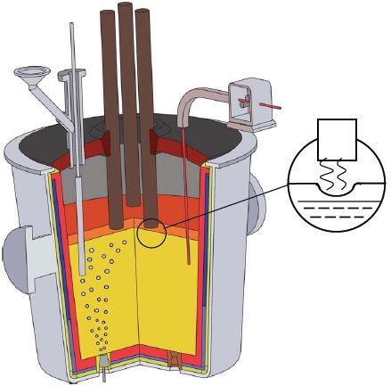 General installation scheme 