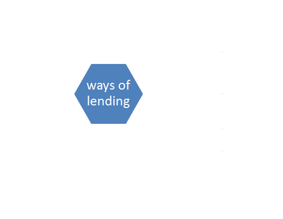 Picture1  Ways of lending