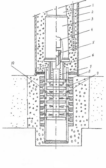 Diagram of the hydraulic decolmatation