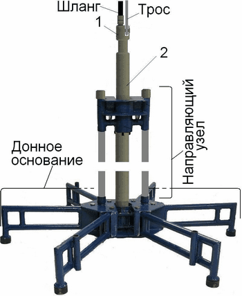Drilling rig UMB-2M