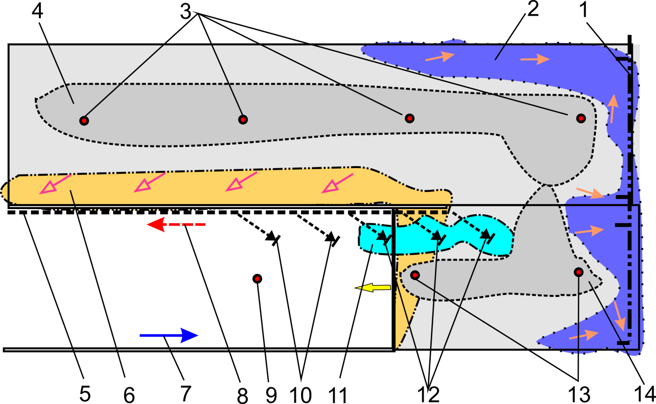 Figure 3 - Option integrated degassing of coal-gas array when mining adjacent lavas