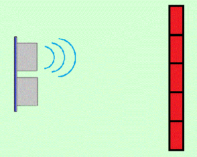The principle of operation of ultrasonic range finder HC-SR04